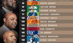 九游体育APP-NBA球员优秀表现获嘉奖，发挥瞩目的简单介绍