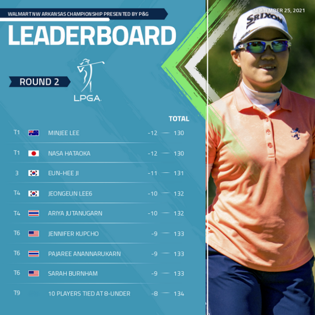 挑战赛场巅峰,实力竞逐出彩 挑战赛场巅峰,实力竞逐出彩