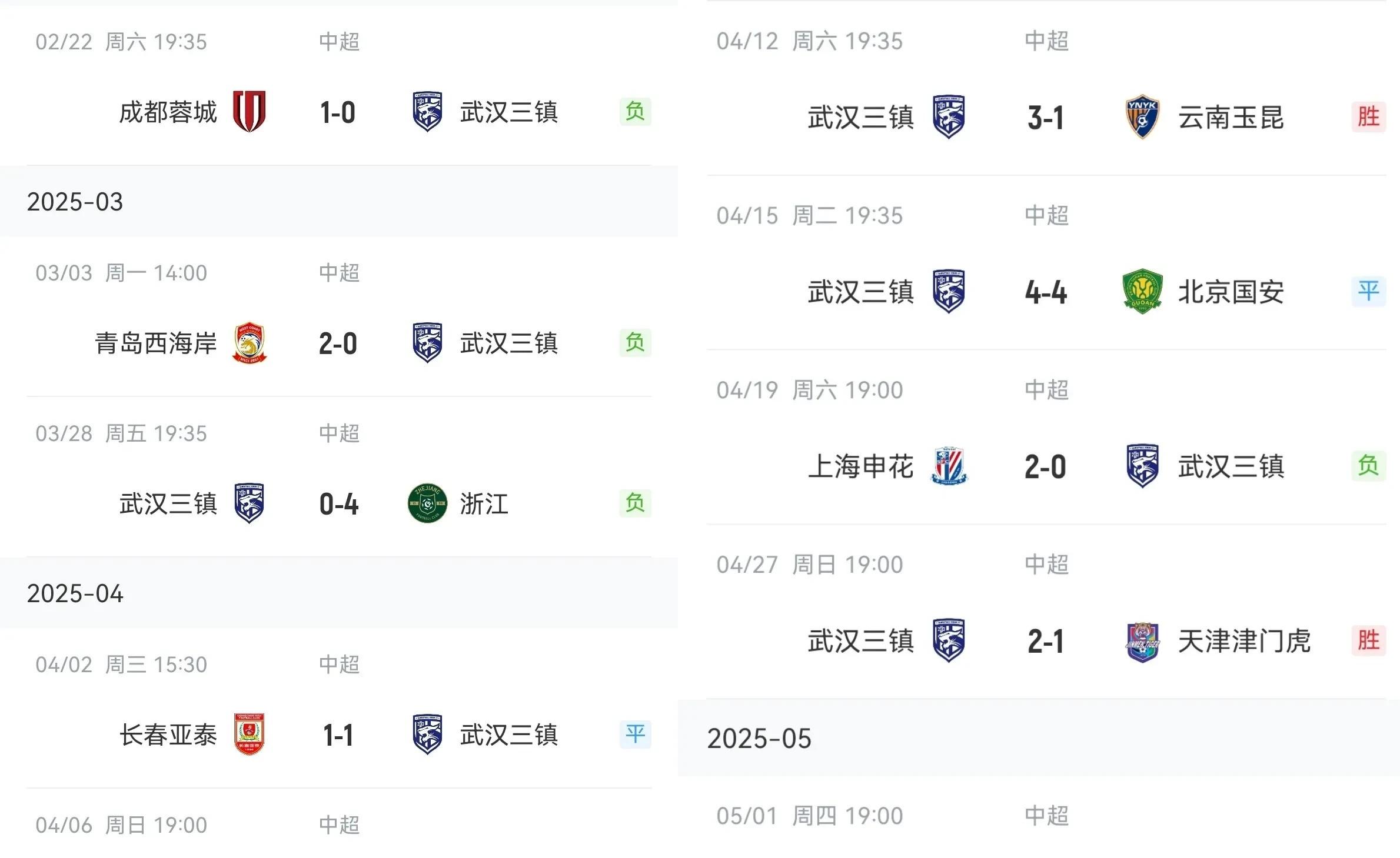 中超主场战绩不佳，球迷高呼要球队改变战术