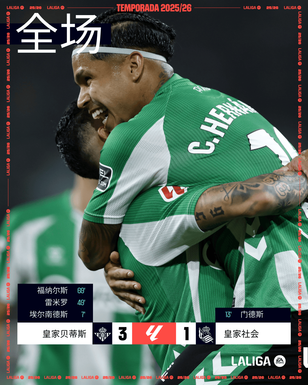 包含皇马官方宣布转会：球队签下新生力量，助力冲击新赛季三冠王的词条