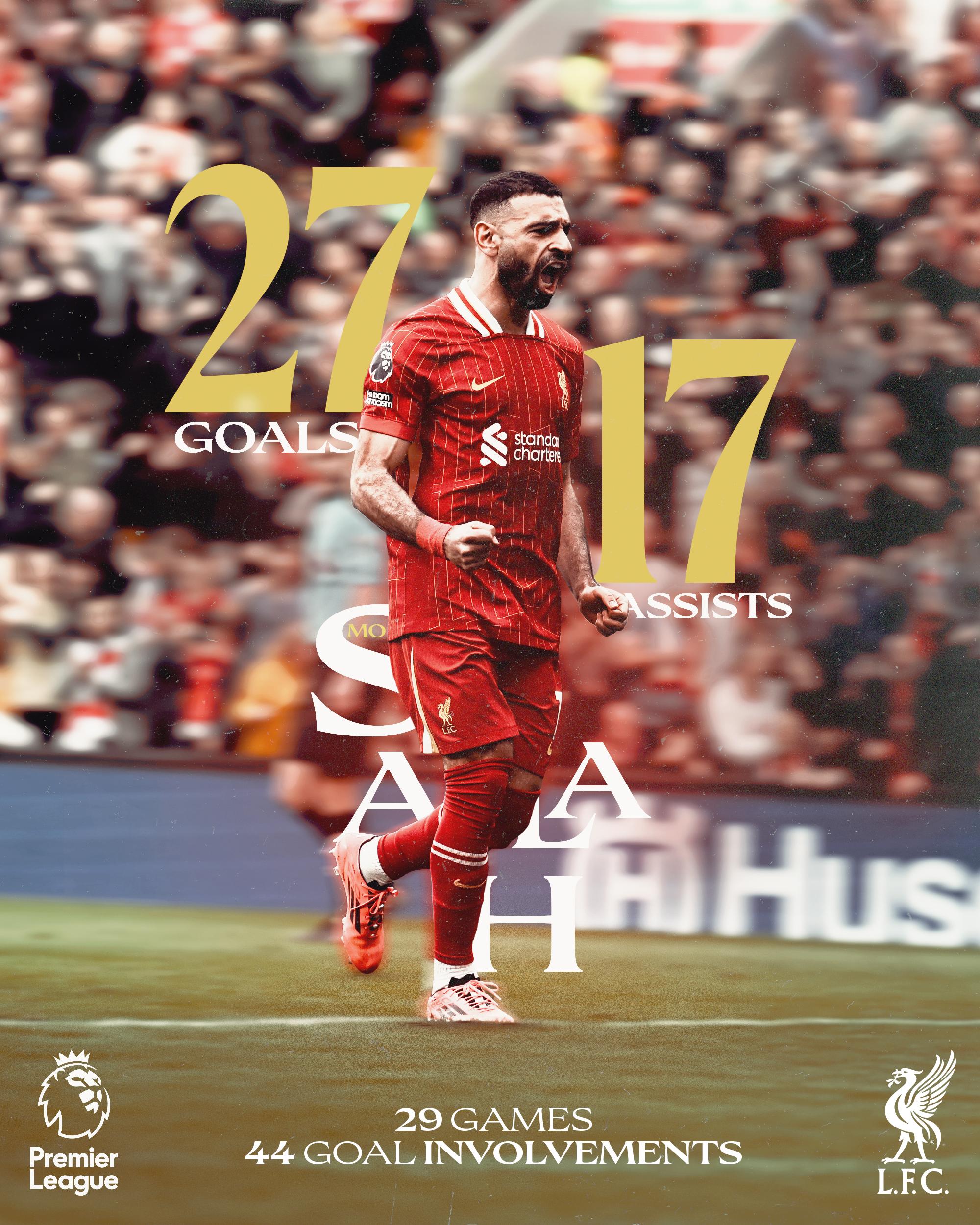 AC米兰横扫比利时，萨拉赫送出助攻的简单介绍