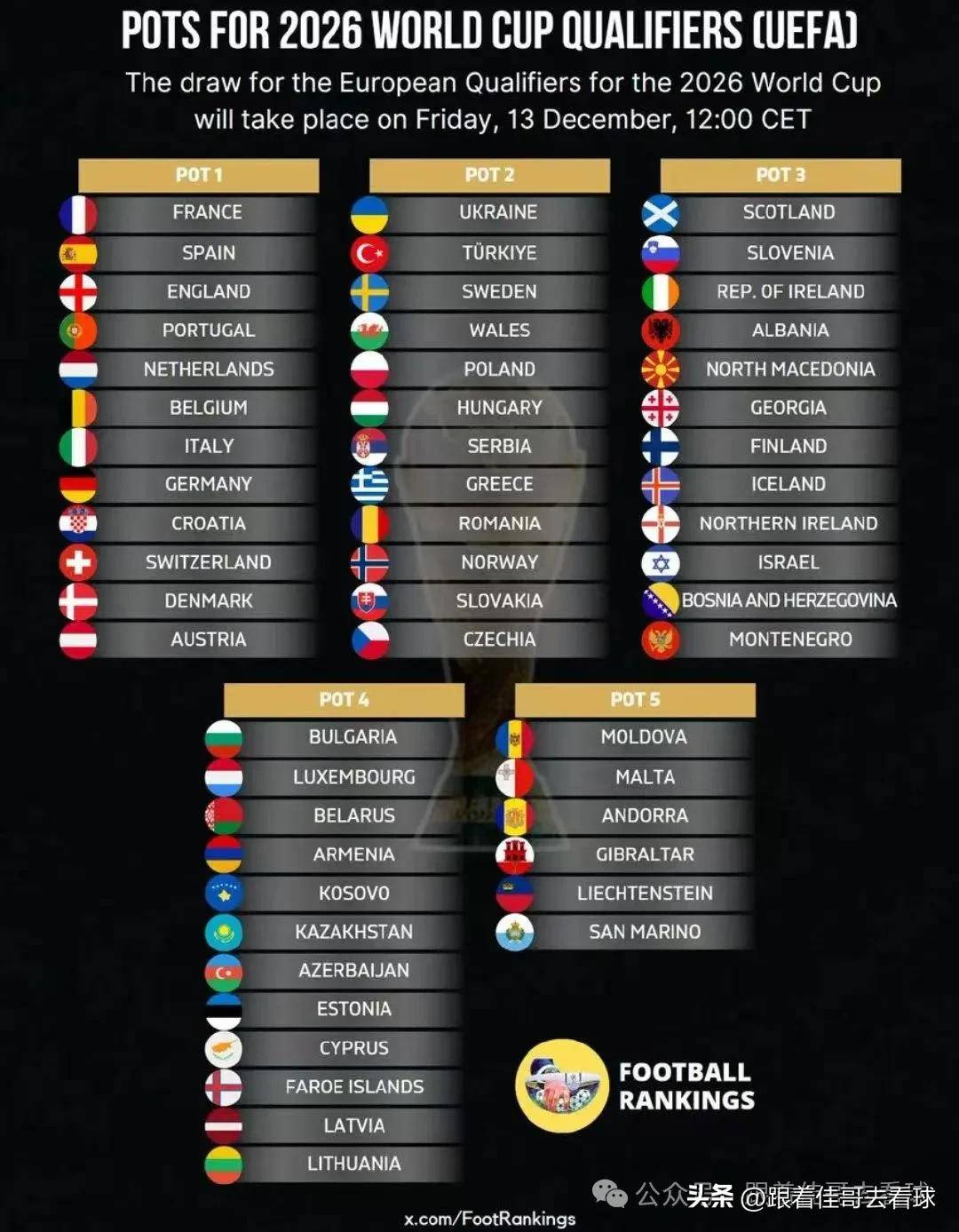 强强对决！欧洲国家杯预选赛今日展开的简单介绍